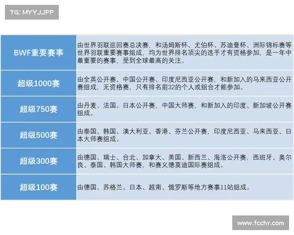 体育赛事排名规则 体育赛事排名规则