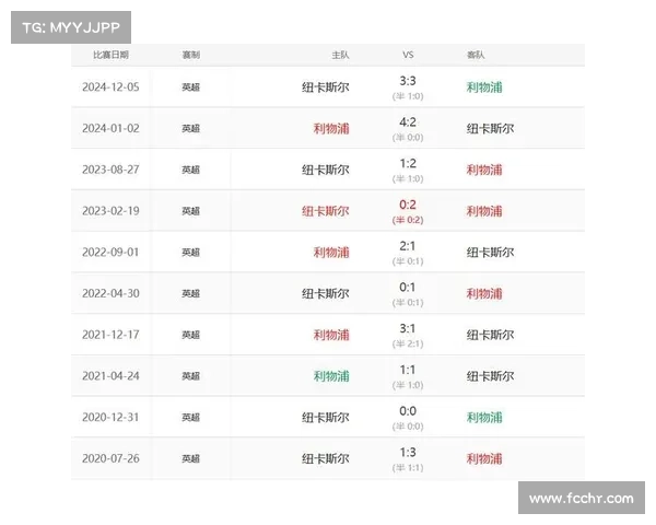 今日赛事比分(今日体育赛事比分精彩汇总多场激战结果揭晓热点聚焦) 今日赛事比分(今日体育赛事比分精彩汇总多场激战结果揭晓热点聚焦)