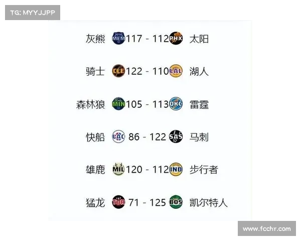 今日nba比赛赛程 今日nba比赛赛程