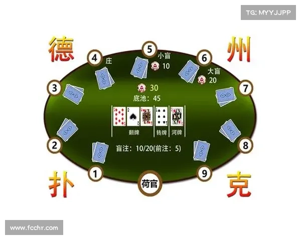 德扑职业赛事奖金(德扑职业赛事奖金怎么算) 德扑职业赛事奖金(德扑职业赛事奖金怎么算)