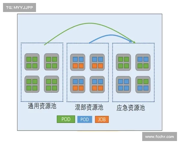新乡赛事管理系统_新乡赛事管理系统构建智能化赛事管理平台实现高效运行创新发展 新乡赛事管理系统_新乡赛事管理系统构建智能化赛事管理平台实现高效运行创新发展